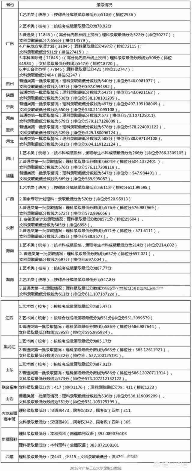 南京工业大学怎么样,是重点大学吗（南京工业大学怎么样是重点大学吗）-第2张图片