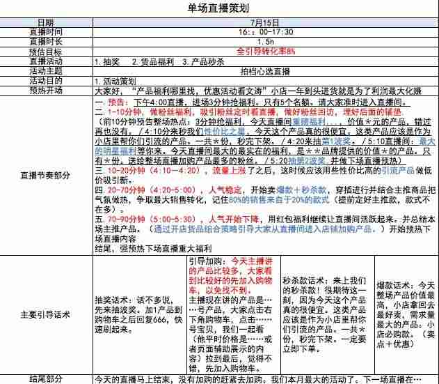 带货直播脚本范文（休闲零食直播带货稿子）-第3张图片