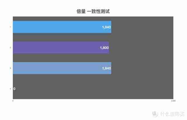 五号充电电池品牌排行榜（可充电池五号,哪个品牌好）-第24张图片