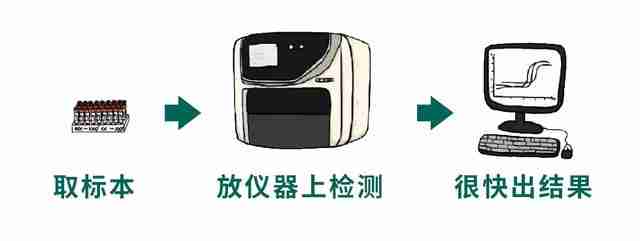 放心贷款怎么样可靠吗（新呗贷款怎么样可靠吗）-第5张图片