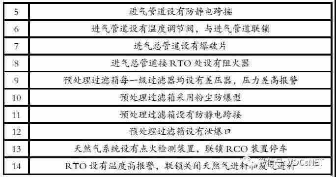 蓄热式电暖气品牌（蓄热式电锅炉优缺点）-第3张图片