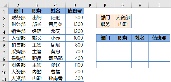 表格公式怎么设置（excel自动计算加减乘除）-第7张图片