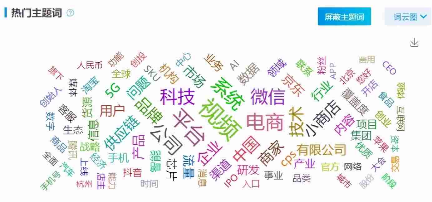 微信视频号直播怎么推广流量（微信视频号直播相关流程）-第3张图片