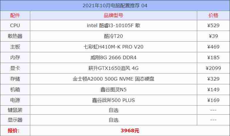 电脑硬件价格查询(笔记本电脑价格趋势)-第5张图片 电脑硬件价格查询(笔记本电脑价格趋势)-第5张图片