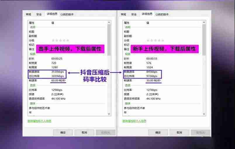 手机短视频怎么剪辑制作（影视后期自学教程）-第4张图片