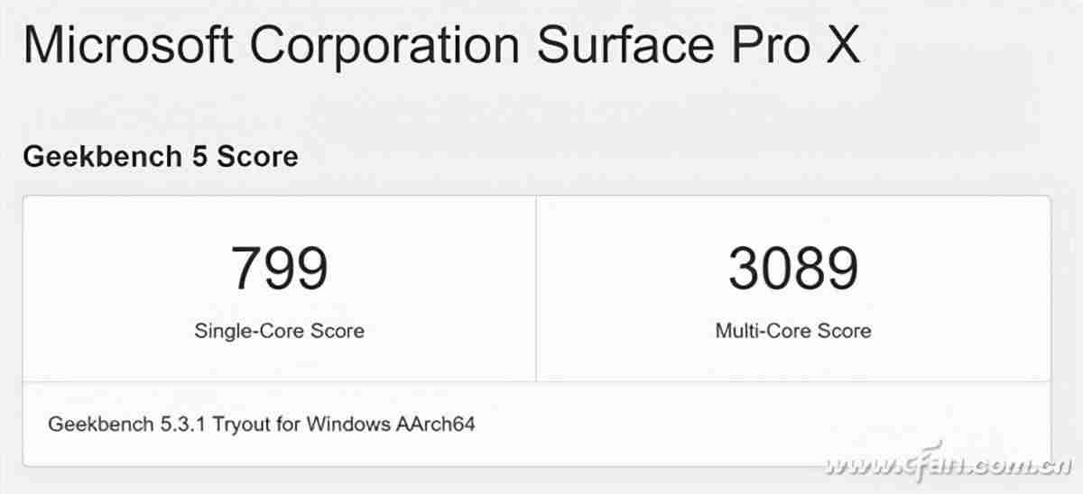 苹果笔记本win10系统摄像头怎么用（苹果重装系统windows教程）-第4张图片