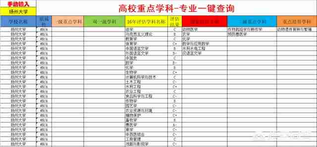 江苏科技大学怎么样好不好排名（江苏科技大学在江苏排名第几）-第3张图片