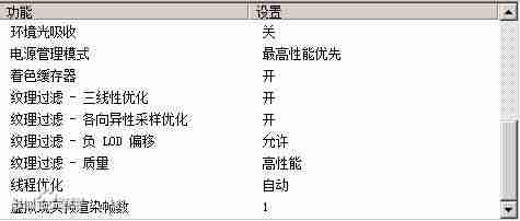 英雄联盟fps不稳定是什么原因（lol提升fps终极优化）-第2张图片