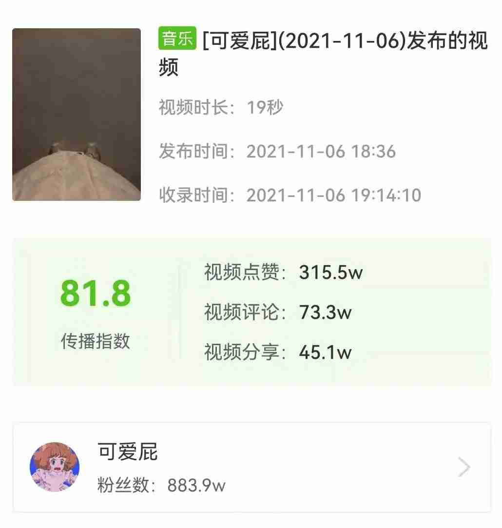 飞瓜数据分析平台(短视频大数据分析报告)-第6张图片 飞瓜数据分析平台(短视频大数据分析报告)-第6张图片
