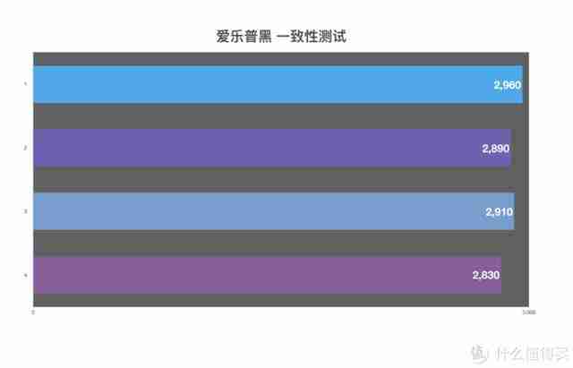 五号充电电池品牌排行榜（可充电池五号,哪个品牌好）-第12张图片