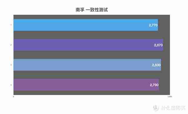 五号充电电池品牌排行榜（可充电池五号,哪个品牌好）-第14张图片