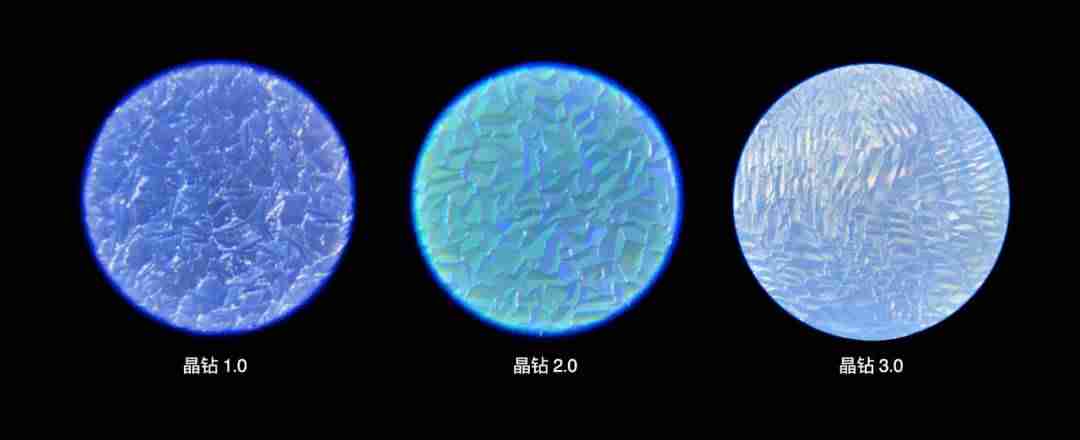 色温传感器有什么用(各种传感器的功能和应用)-第2张图片 色温传感器有什么用(各种传感器的功能和应用)-第2张图片