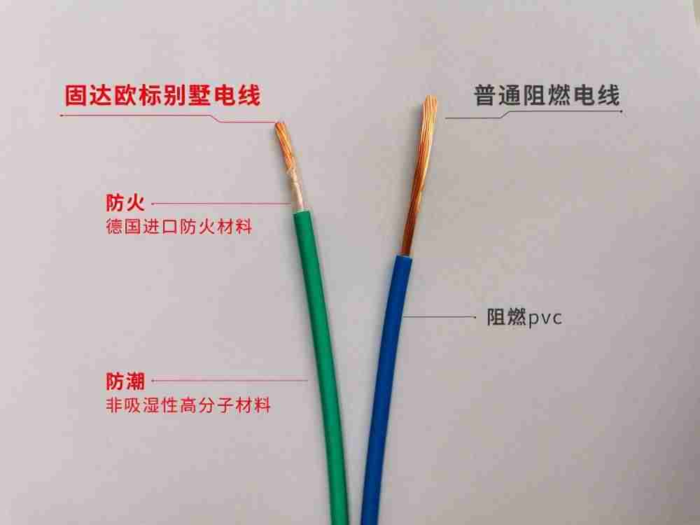 电线品牌哪种好（电线电缆商标名字大全）-第2张图片