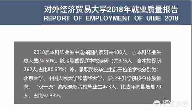 上海外贸学院现在是什么学校（武汉外贸学院是什么学校）-第4张图片