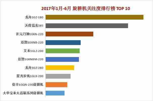 点读机排行榜前10强（点读机十大名牌）