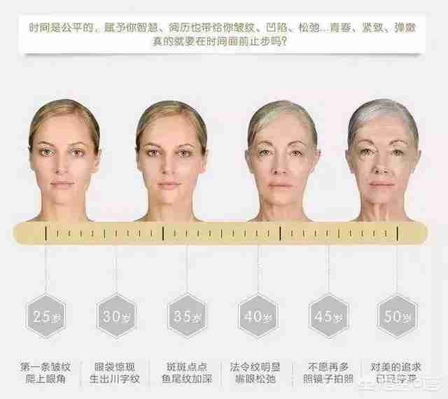 干性皮肤护肤品十大排名（干性护肤品排行榜10强）-第2张图片
