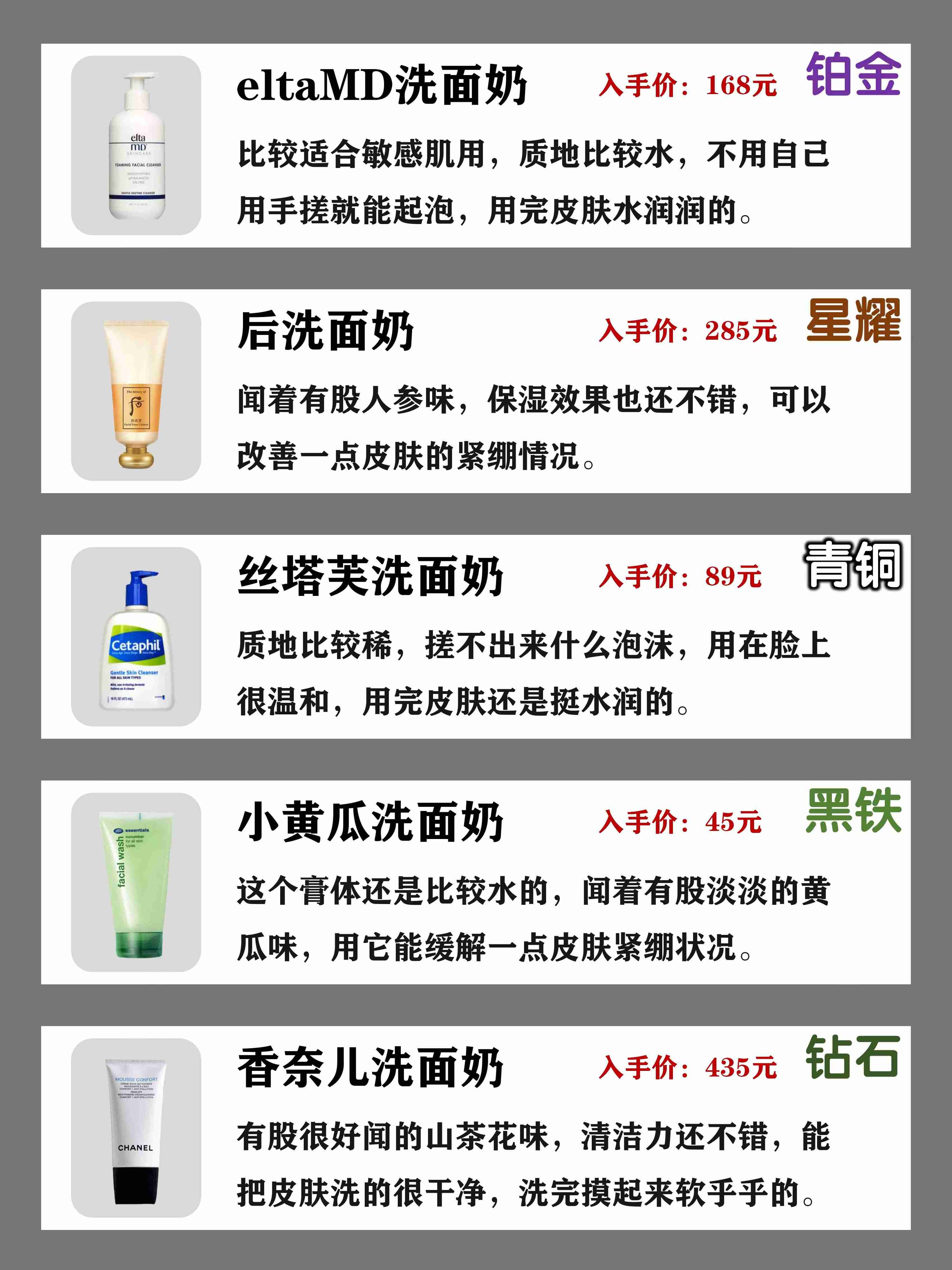 洗面奶排行榜去前十名（温和不刺激的洗面奶排行榜）-第7张图片