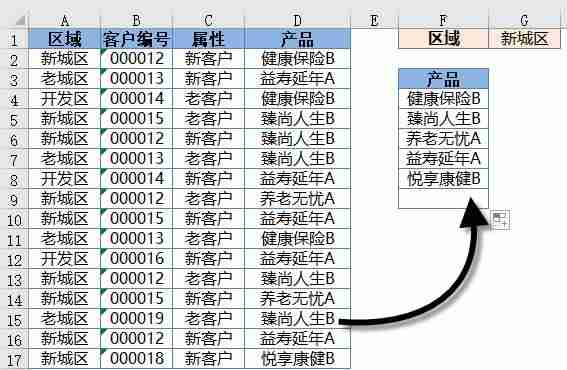 表格公式怎么设置（excel自动计算加减乘除）-第1张图片
