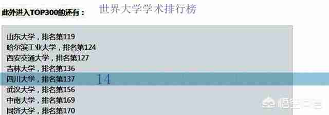 成都大学是个好学校（成都大学是个好学校梗）-第7张图片