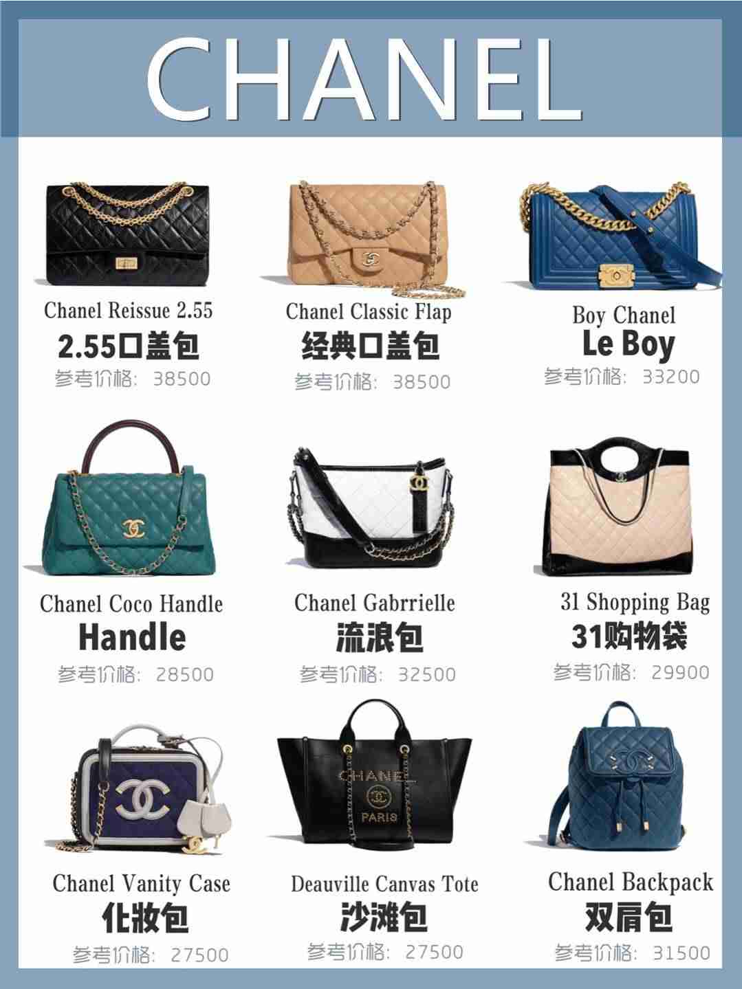 品牌包包有哪些品牌（世界名包品牌排行榜）
