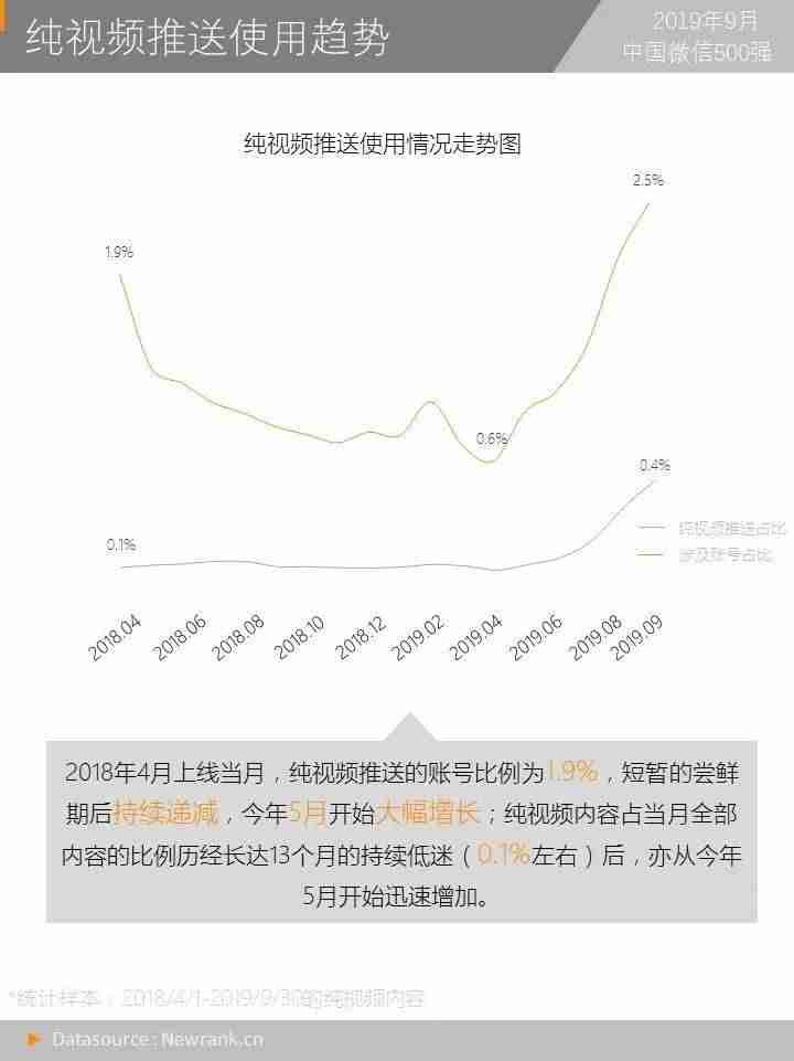 朋友圈微信发视频最多几分钟(微信发超过3分钟视频的方法)-第15张图片 朋友圈微信发视频最多几分钟(微信发超过3分钟视频的方法)-第15张图片