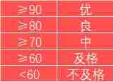 三星的笔记本好吗(a11bootoptionsaretried三星笔记本)-第7张图片 三星的笔记本好吗(a11bootoptionsaretried三星笔记本)-第7张图片