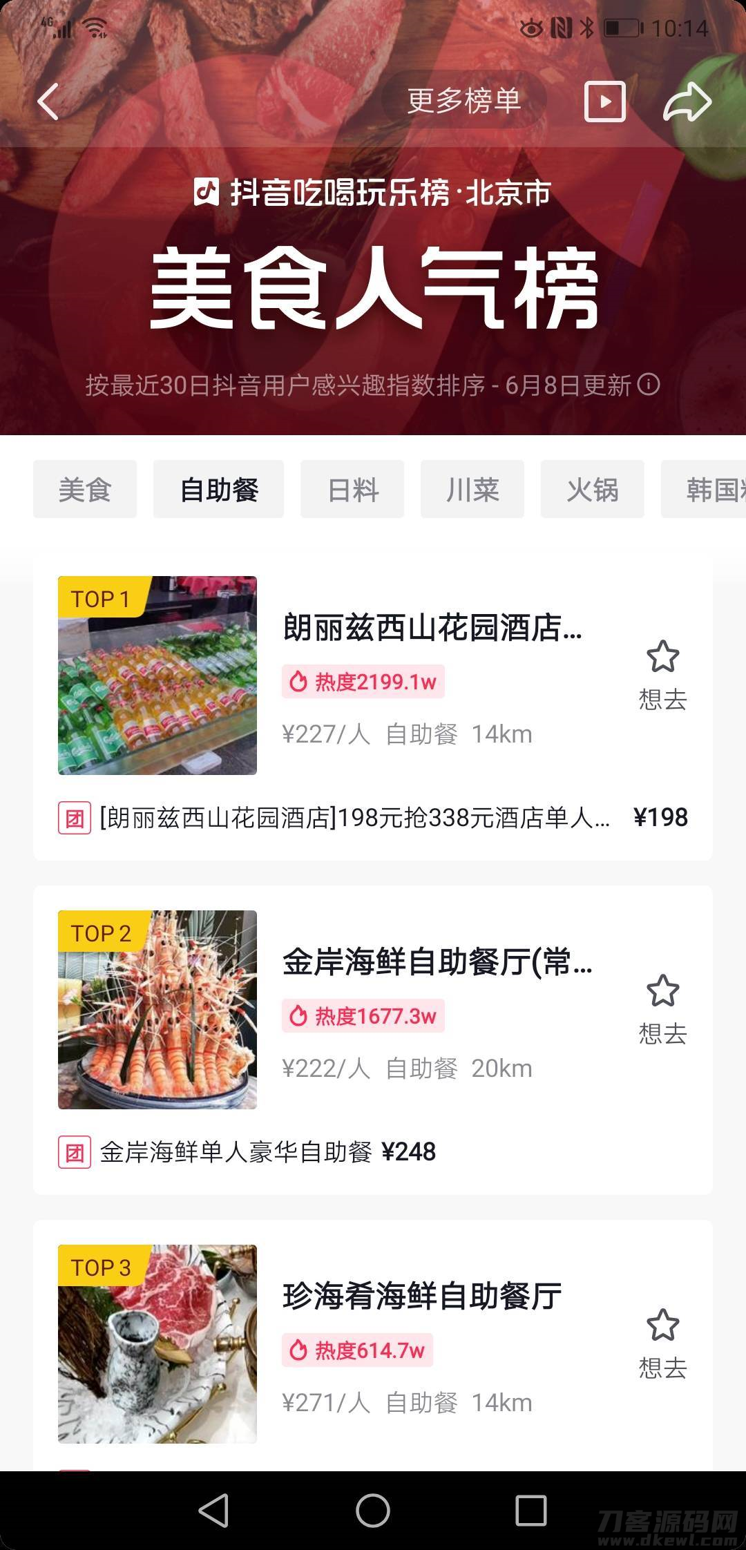 抖音推广费用怎么算（抖音小店入驻条件及费用）-第6张图片