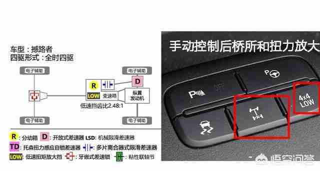 30万左右的suv车排行榜前十名（40万左右的suv车排行榜前十名）-第3张图片