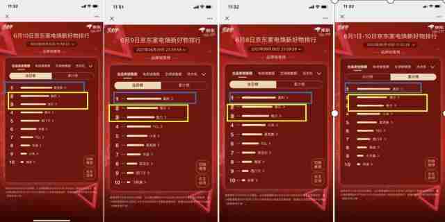 空调名次排行榜（空调名次排行榜100名）-第1张图片