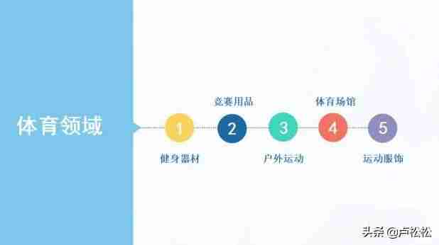 产品引流文案大全（2021引流方式最新技巧）-第5张图片