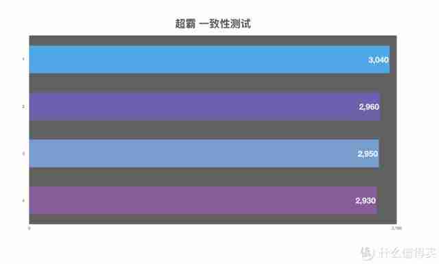 五号充电电池品牌排行榜（可充电池五号,哪个品牌好）-第10张图片