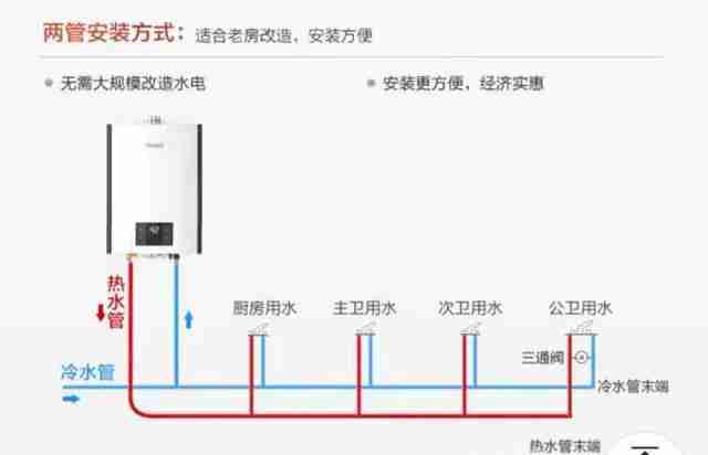 阿里斯顿小厨宝全国统一服务热线（阿里斯顿热水器全国统一服务热线）-第7张图片
