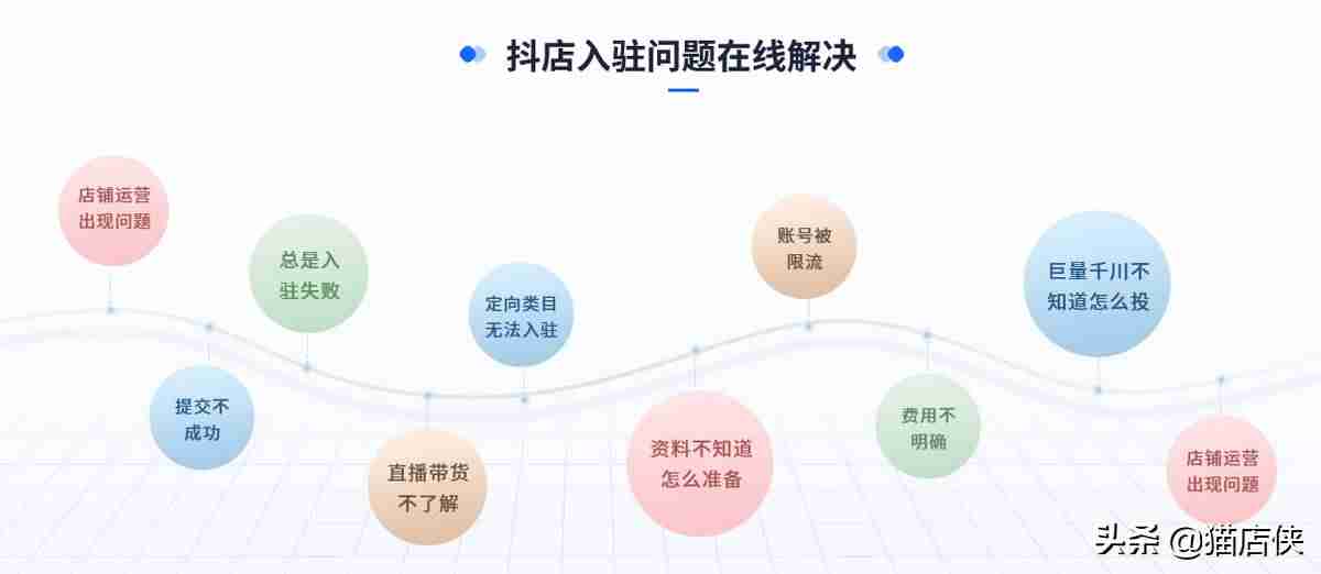 抖店小店入驻流程(刚开的抖店推广小窍门)-第2张图片 抖店小店入驻流程(刚开的抖店推广小窍门)-第2张图片
