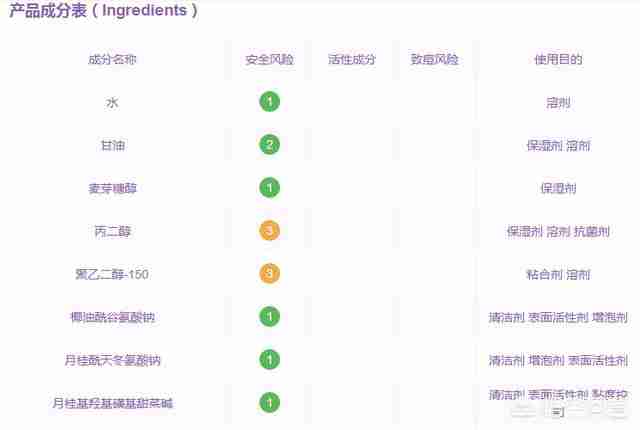 碧欧泉洗面奶是皂基还是氨基酸（碧欧泉男士洗面奶是皂基还是氨基酸）-第10张图片