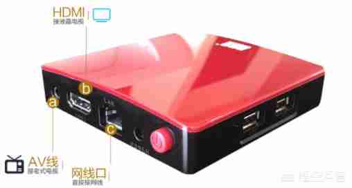 小米盒子4和4s的区别百度贴吧(小米盒子吧百度贴吧)-第5张图片 小米盒子4和4s的区别百度贴吧(小米盒子吧百度贴吧)-第5张图片
