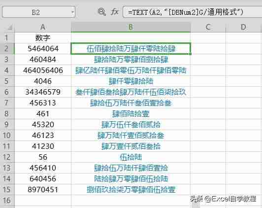 会计财务数字大小写转换（小企业财务报表附注模板）-第2张图片