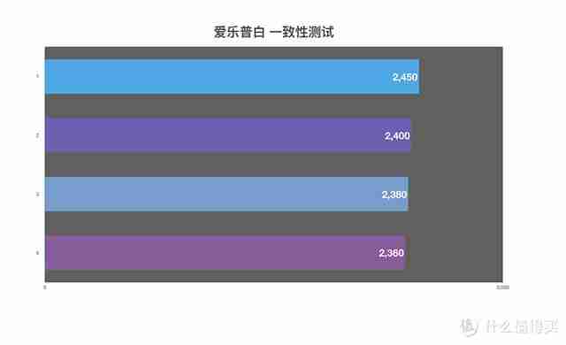 五号充电电池品牌排行榜（可充电池五号,哪个品牌好）-第16张图片