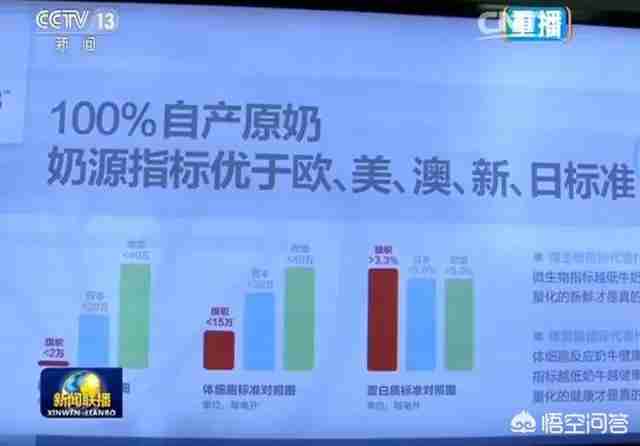 婴儿奶粉推荐知乎（婴儿奶粉知乎）-第12张图片