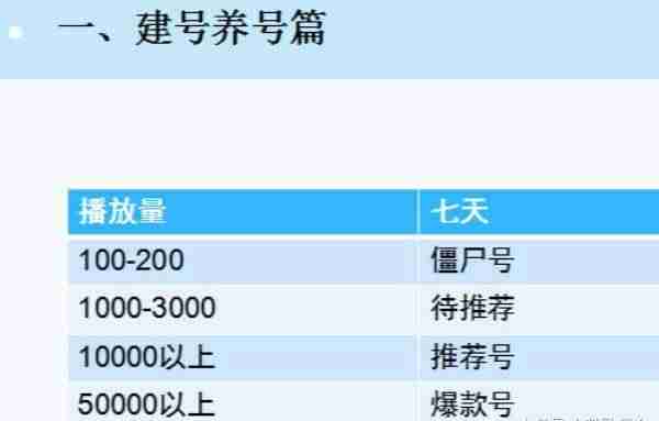 抖音攻略特效在哪里（抖音的运营方法和技巧）-第3张图片