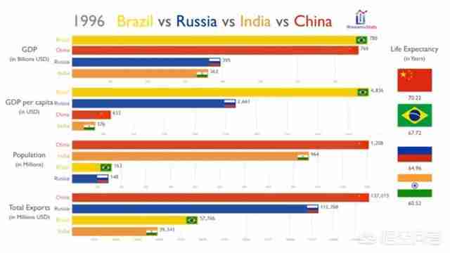 中国成为超级大国还需多少年（中国什么时候成为超级大国）-第13张图片
