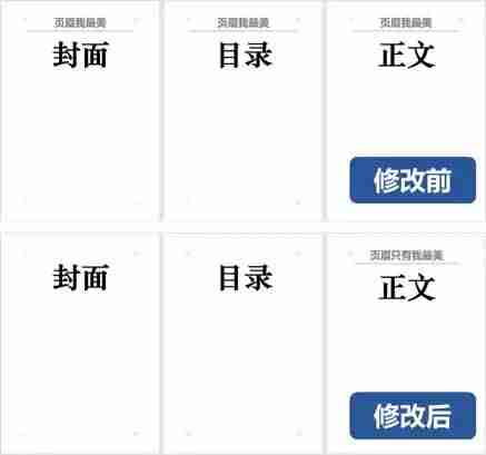 如何去掉页眉页脚格式（关闭页眉页脚设置步骤）-第3张图片