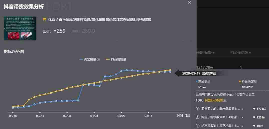 抖音带货需要什么条件(做短视频带货的全套流程)-第3张图片 抖音带货需要什么条件(做短视频带货的全套流程)-第3张图片