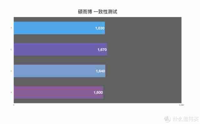 五号充电电池品牌排行榜（可充电池五号,哪个品牌好）-第26张图片