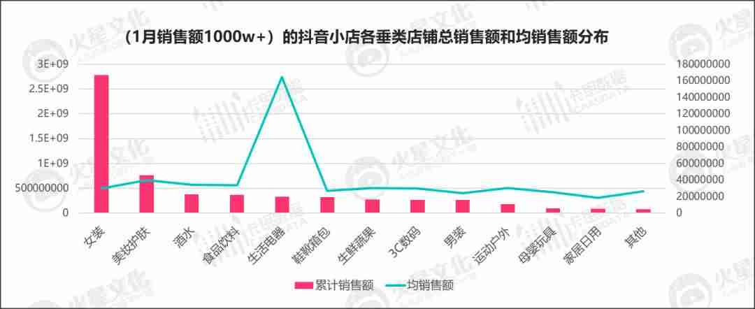 卡斯数据官网查询（新榜数据分析平台）-第6张图片