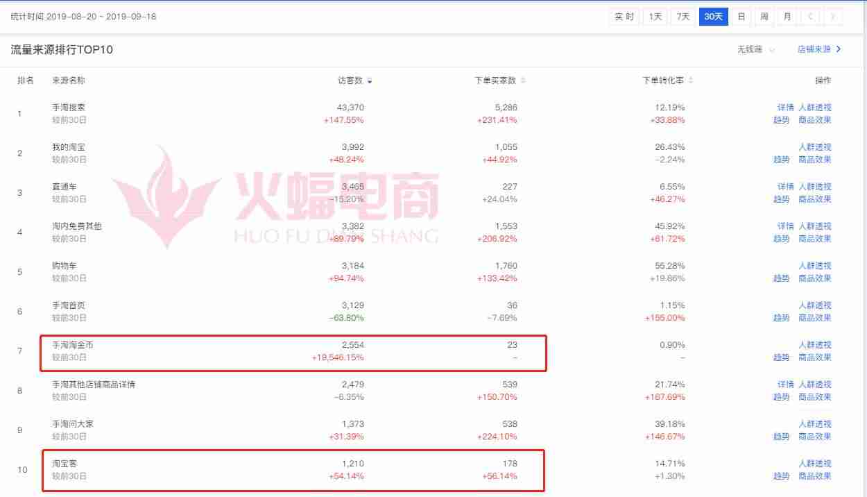 淘客吸粉话术（新手淘宝引流到微信推广方法）-第9张图片