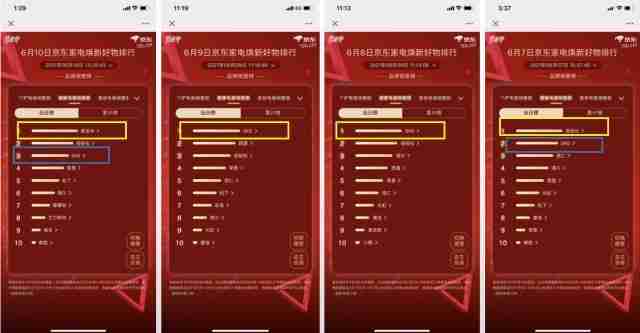 空调名次排行榜（空调名次排行榜100名）-第5张图片