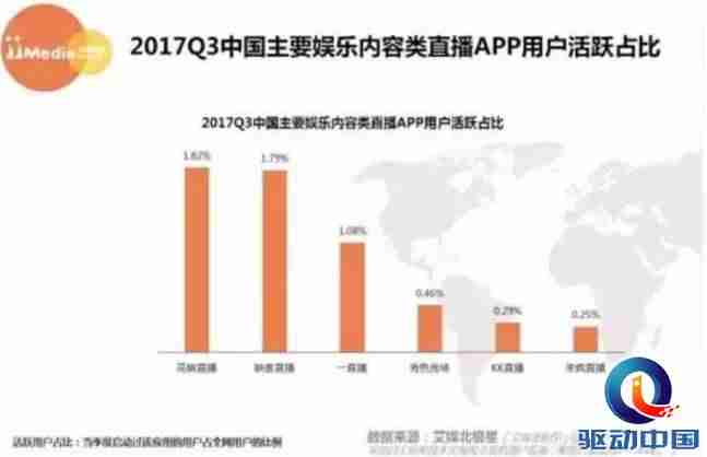 直播伴侣电脑版怎么弄（直播游戏需要的软件）-第3张图片