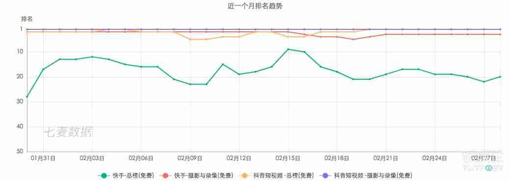 抖音软件怎么赚钱（抖音最新版本安装）