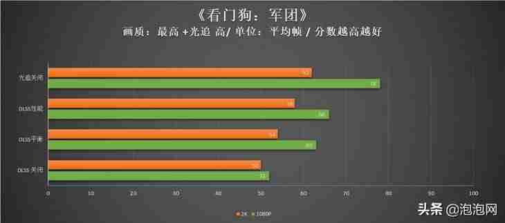 影驰黑将固态硬盘(影驰显卡将系列排序)-第29张图片 影驰黑将固态硬盘(影驰显卡将系列排序)-第29张图片