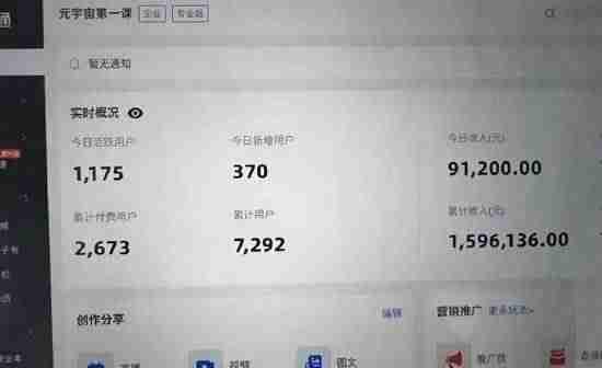 元宇宙没来卖课的先赚了一波（10天卖了160万元）-第2张图片